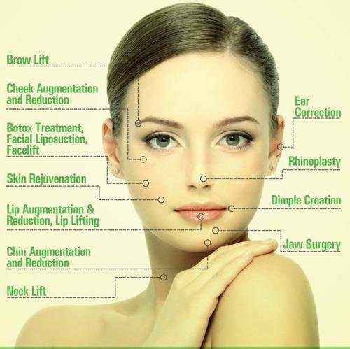 Face Surgery in Surat